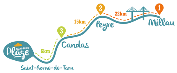 3 canoe trips on the Tarn, Saint-Rome Plage